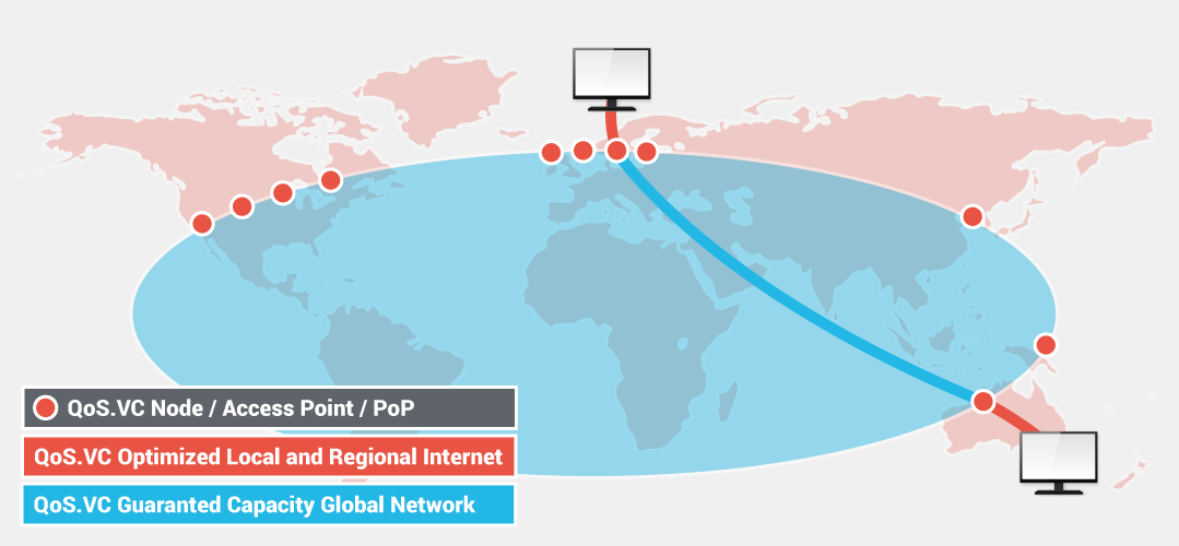 Calling Another Video Endpoint or Client with QoS.VC Quality